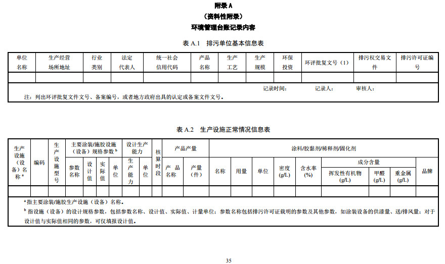 家具制造工業(yè)排污許可證申請(qǐng)與核發(fā)技術(shù)規(guī)范2019(圖33)