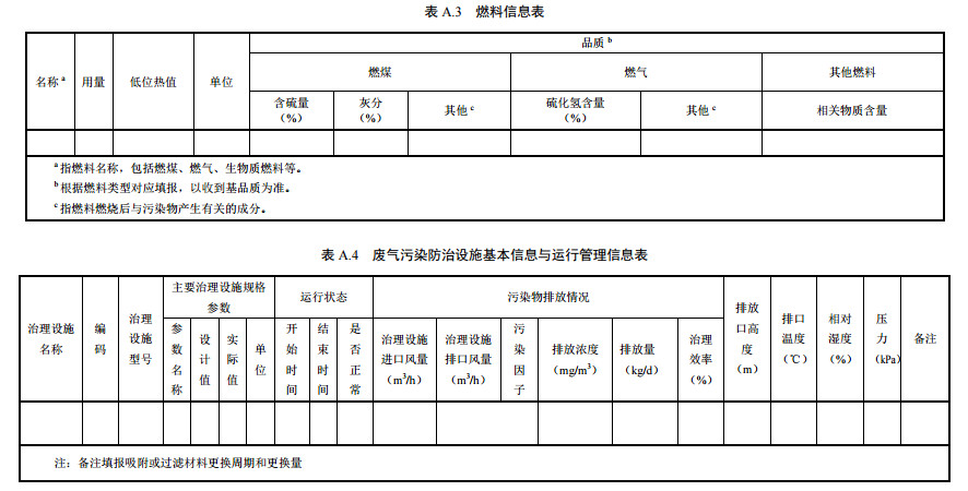 家具制造工業(yè)排污許可證申請(qǐng)與核發(fā)技術(shù)規(guī)范2019(圖34)