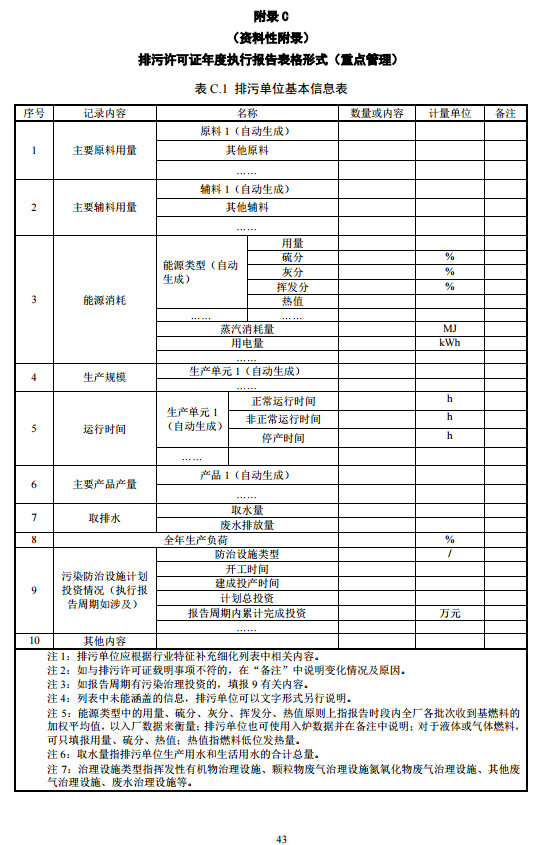 家具制造工業(yè)排污許可證申請(qǐng)與核發(fā)技術(shù)規(guī)范2019(圖41)