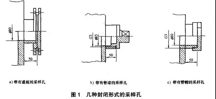 如何設(shè)置廢氣監(jiān)測平臺(tái)？監(jiān)測點(diǎn)位怎么布設(shè)？