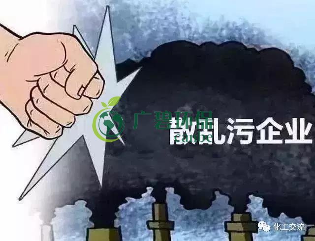 什么是“散亂污”企業(yè)？清理“散亂污”企業(yè)專項(xiàng)行動(dòng)的通告(圖1)