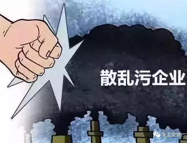 什么是“散亂污”企業(yè)？清理“散亂污”企業(yè)專項(xiàng)行動(dòng)的通告