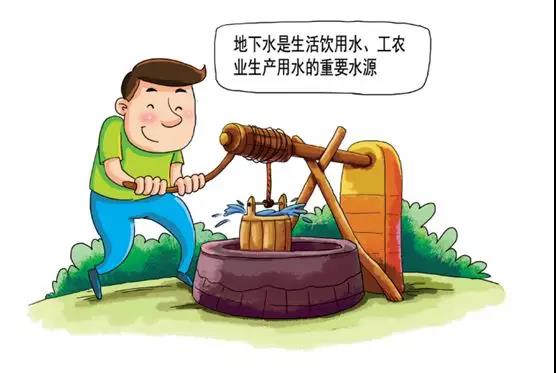 土壤環(huán)保：地下水污染的來源、途徑與特點(diǎn)